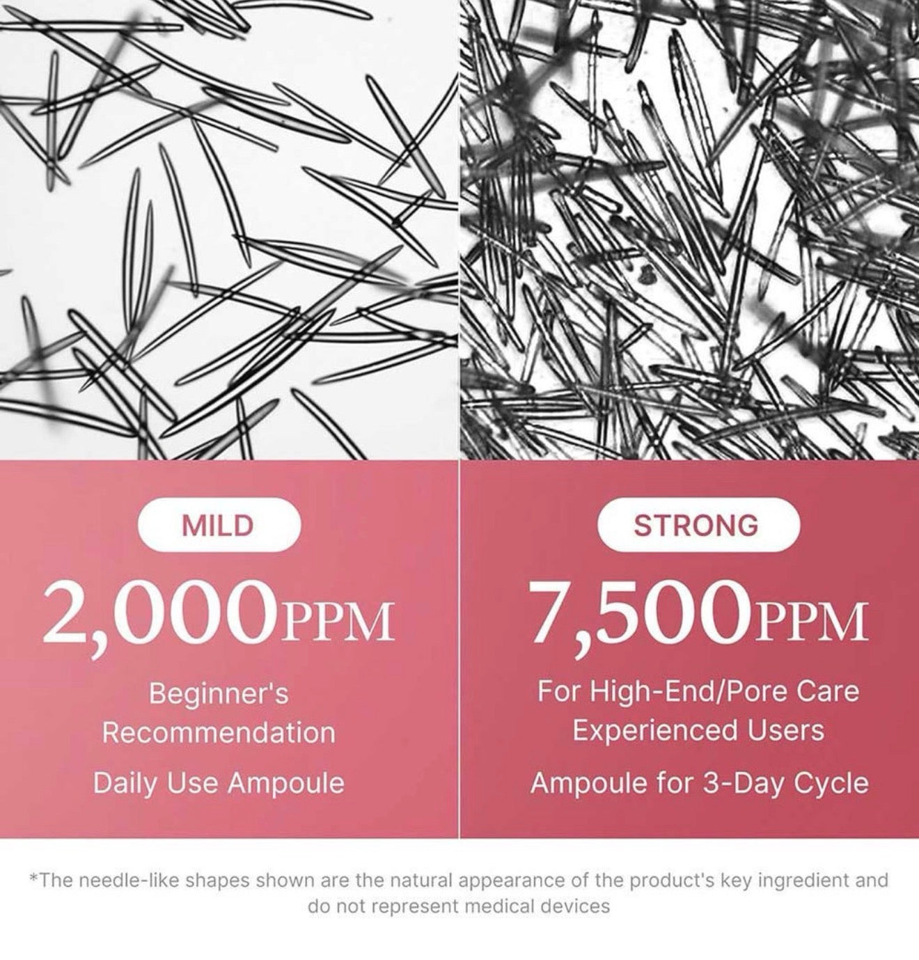 Medicube PDRN Pink Collagen Exosome Shot Serum 7500 |30ml