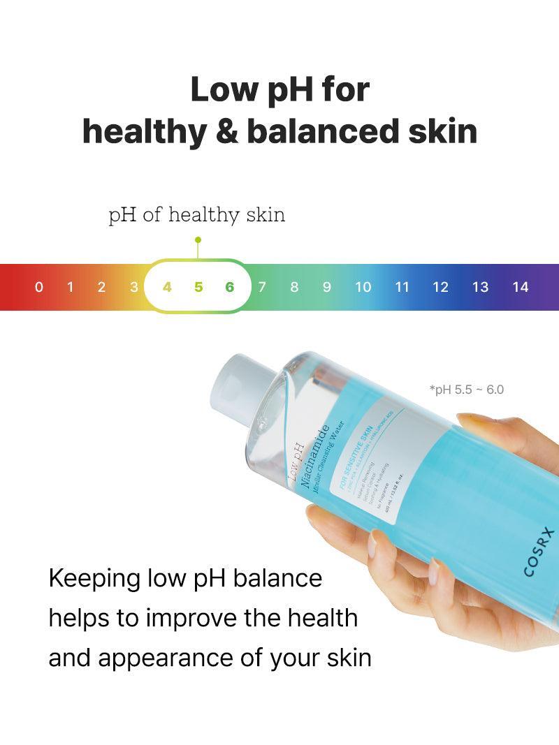 Cosrx Low pH Niacinamide Cleansing
Water, 100ml