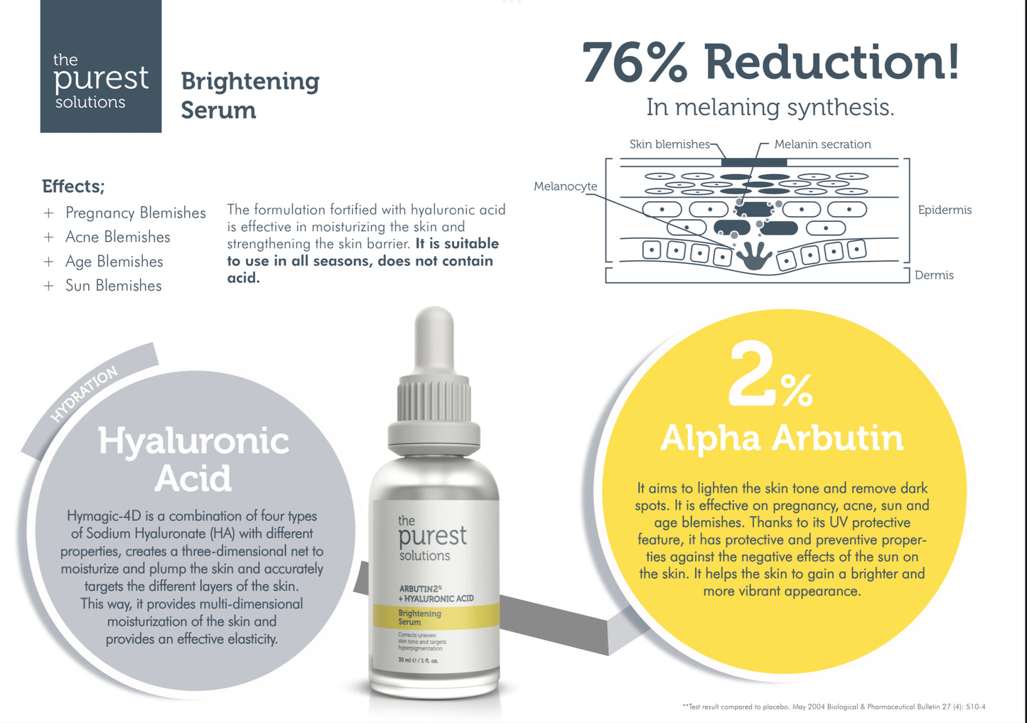 The purest solutions Brightening Serum Arbutin serum 2% + Hyaluronic acid