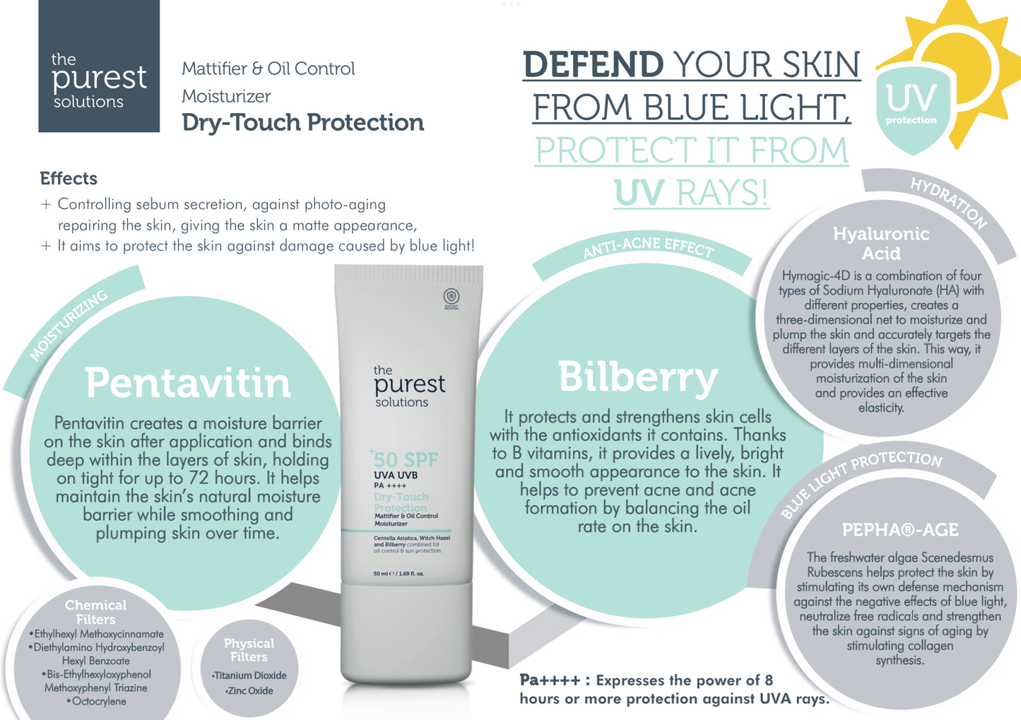 The purest solutions Dry-Touch Protection Sunscreen 50+ SPF 50ml