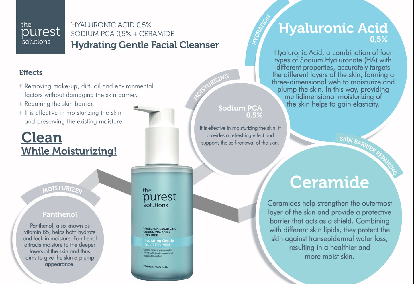 The purest solutions Hydrating Gentle Facial Cleanser 200ml