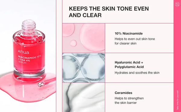 أنوا نياسيناميد 10%+TXA 4% مصل تصحيح البقع الداكنة 30 مل