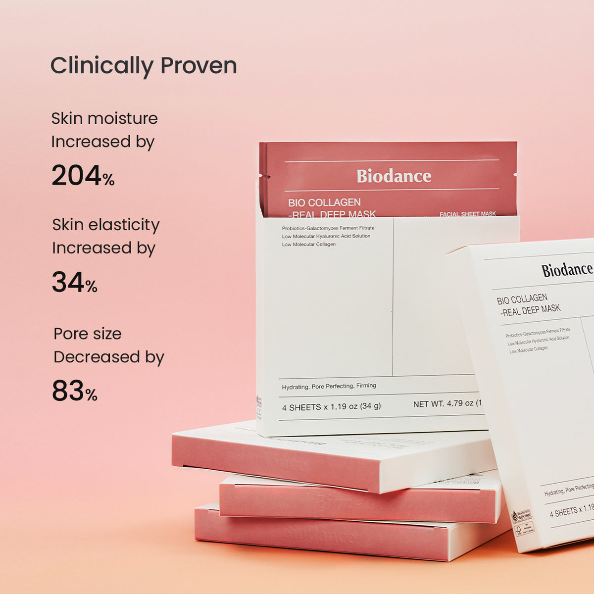 BIODANCE BIO COLLAGEN REAL
DEEP MASK 34G (4 Masks EA)