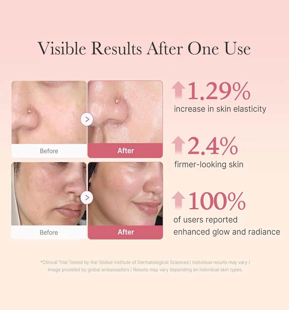 medicube Collagen Jelly Cream- Niacinamide & Freeze-Dried Hydrolyzed Collagen 110ML