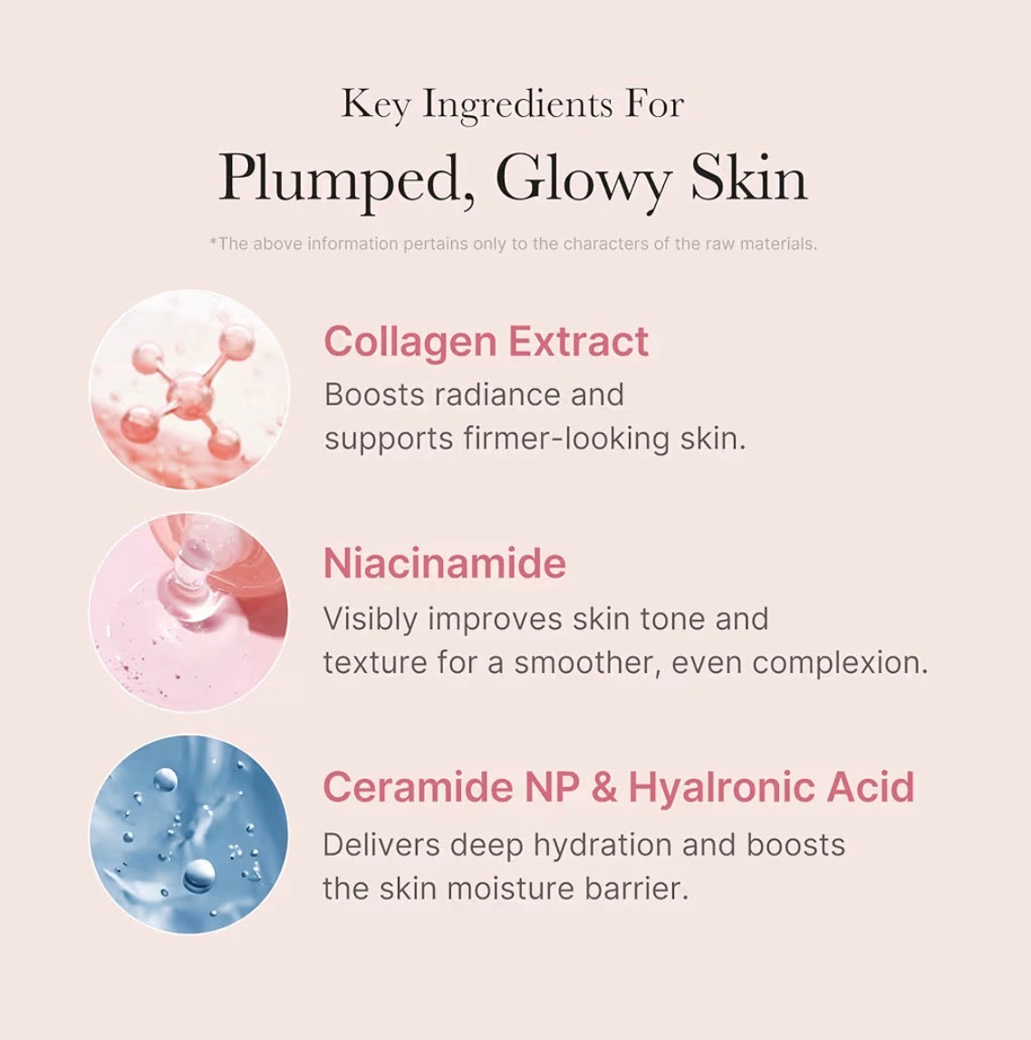 Medicube Collagen Overnight Wrapping Peel Off Facial Mask Pack - Elasticity & Hydration Care 75ML